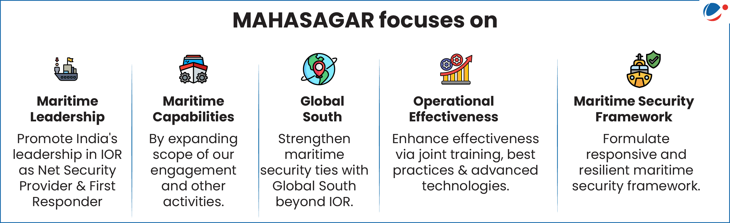 Description: A diagram of a company's company's company

AI-generated content may be incorrect.