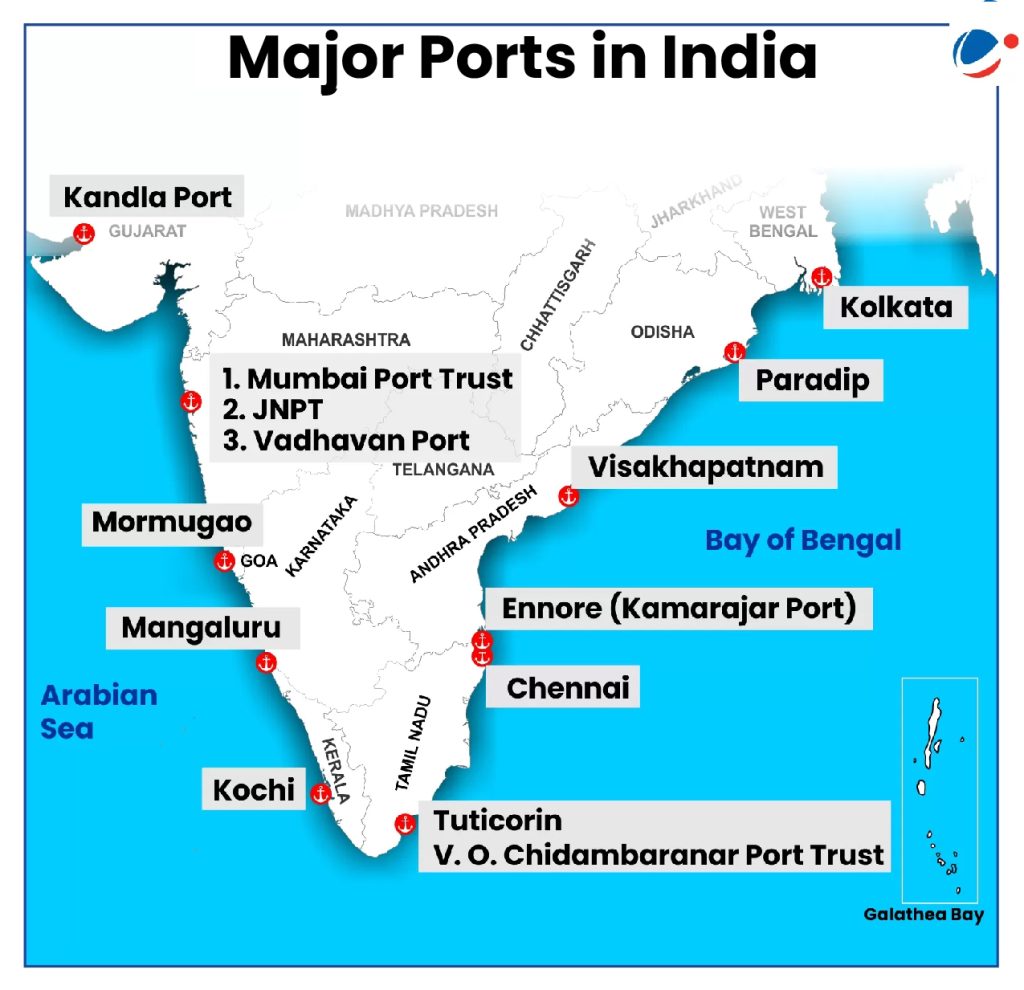 major ports in india