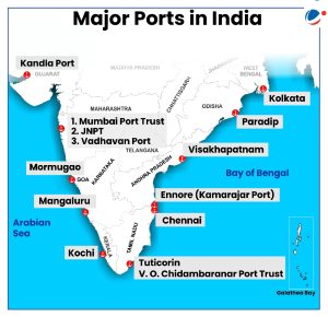 major ports in india