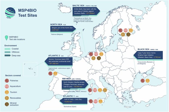 Sustainable solutions: exploring trade-offs in marine protected areas from six European case sites