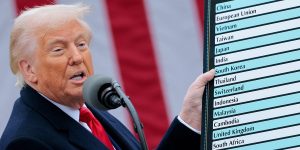 Trump's Tariffs Will Increase Prices and Empty Shelves Within Weeks