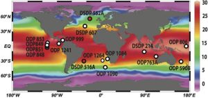 Pliocene oceanic seaways and global climate